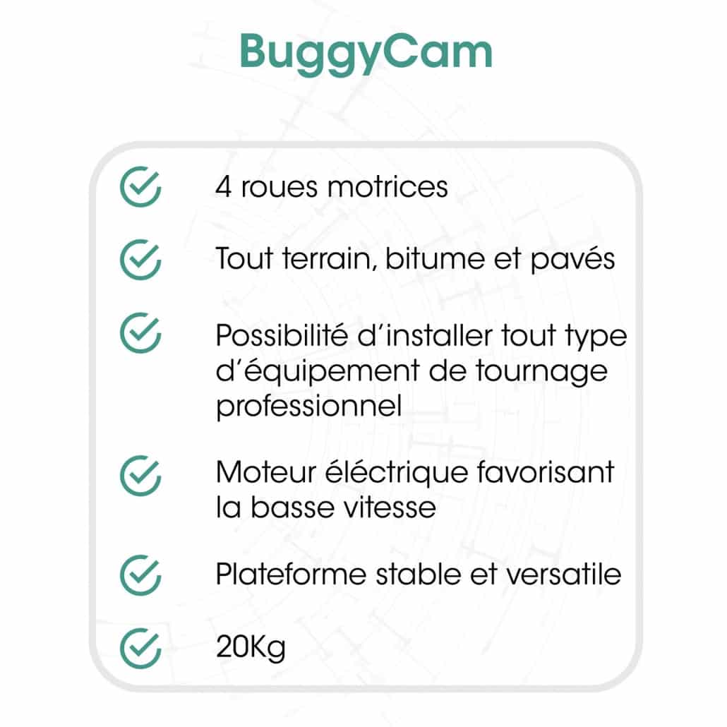 buggycam fiche technique